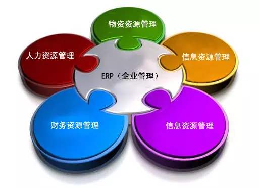 华体平台_华体(中国)一站式服务平台华体平台_华体(中国)一站式服务平台
是所有行业都适用吗?