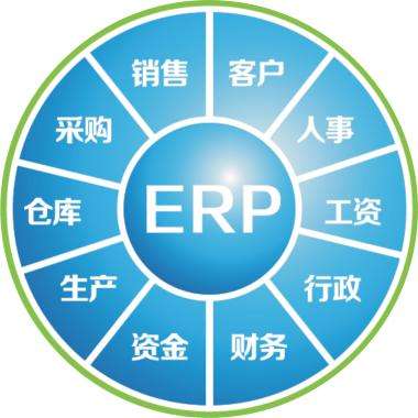 一套erp企业管理华体平台_华体(中国)一站式服务平台
要多少钱?
