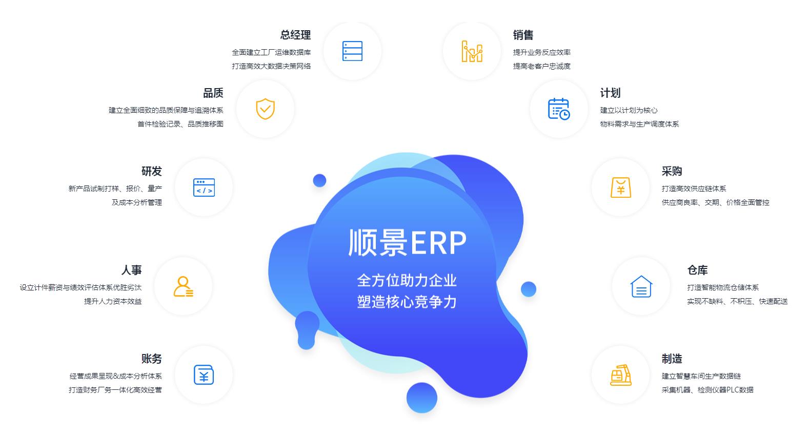 华体平台_华体(中国)一站式服务平台管理华体平台_华体(中国)一站式服务平台
究竟具有哪些优势?