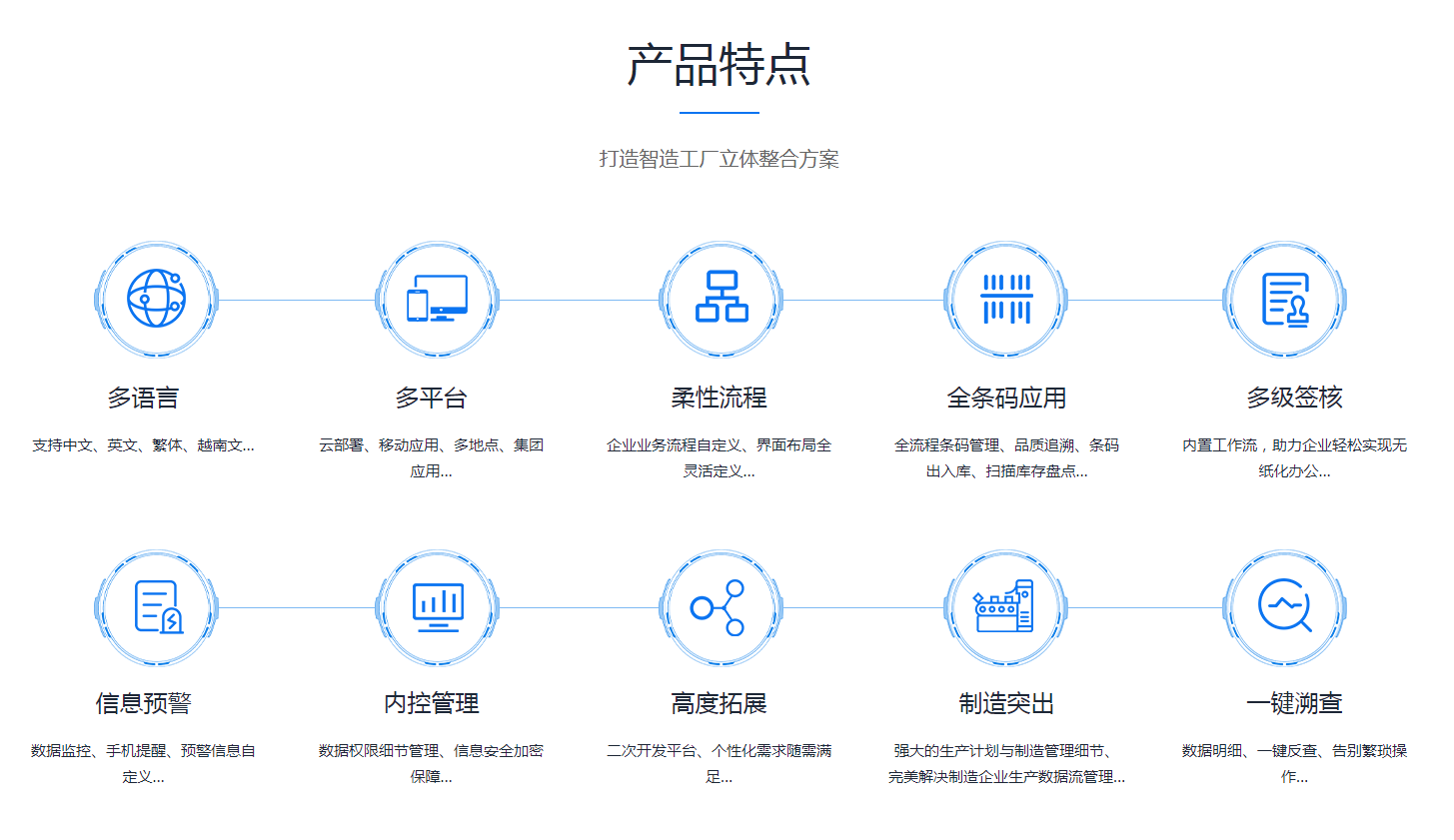 华体平台_华体(中国)一站式服务平台华体平台_华体(中国)一站式服务平台
是怎么操作的?