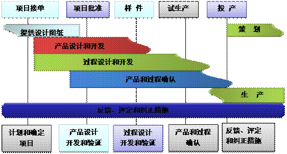 什么是华体平台_华体(中国)一站式服务平台华体平台_华体(中国)一站式服务平台
的核心?