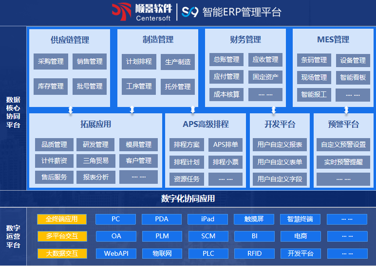 顺景S9 华体平台_华体(中国)一站式服务平台华体平台_华体(中国)一站式服务平台
